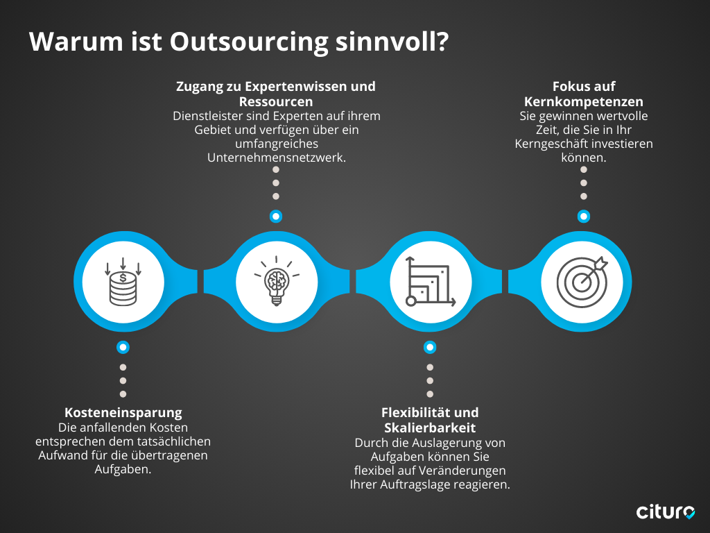 Warum ist Outsourcing sinnvoll?