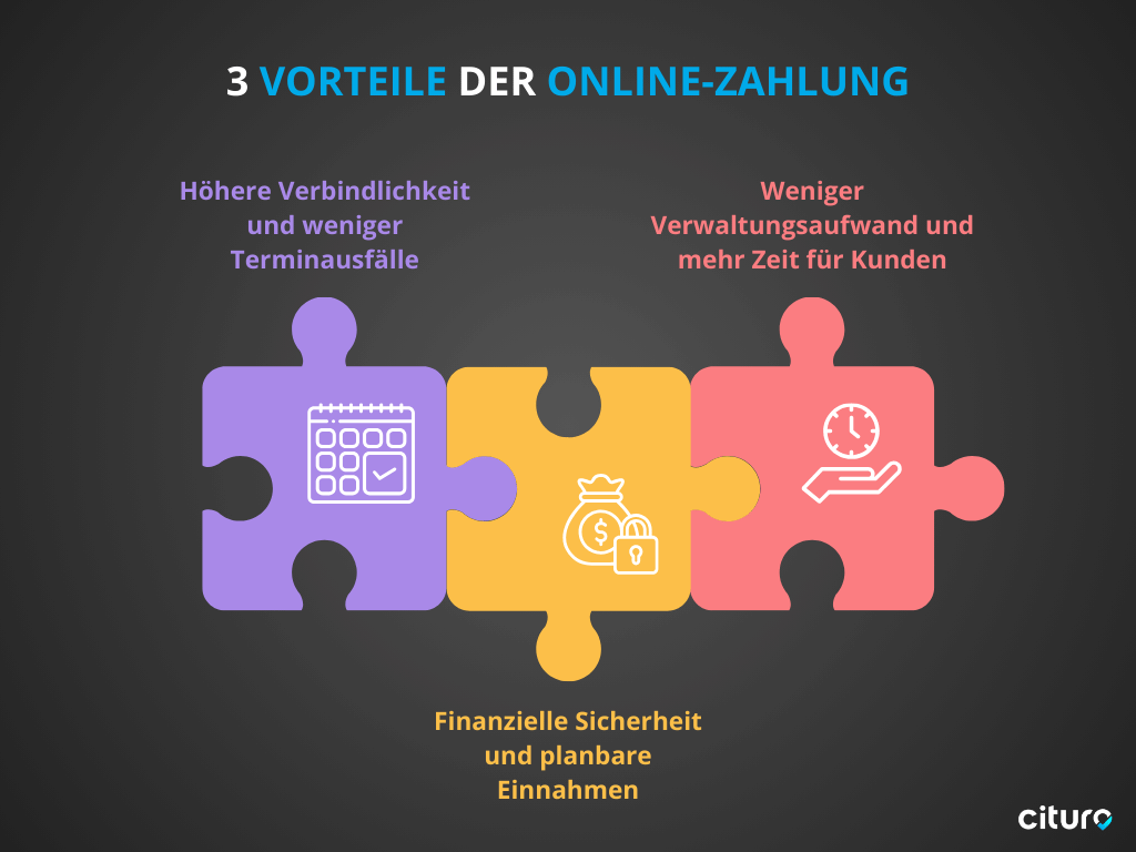 Infografik 