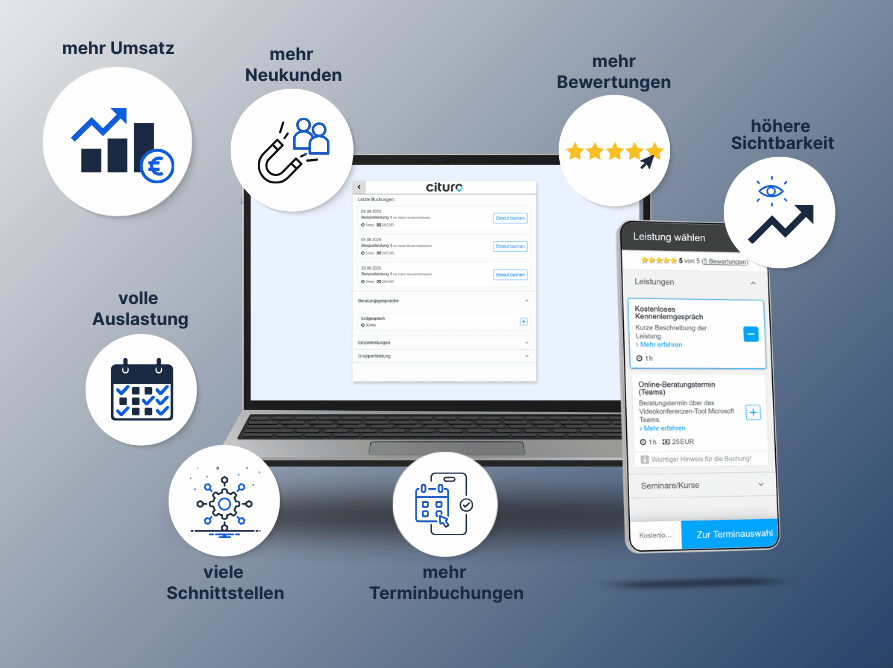 Mehr Sichtbarkeit, weniger Stress: Wie Sie mit cituro Kunden gewinnen und Ihr Business zukunftssicher machen