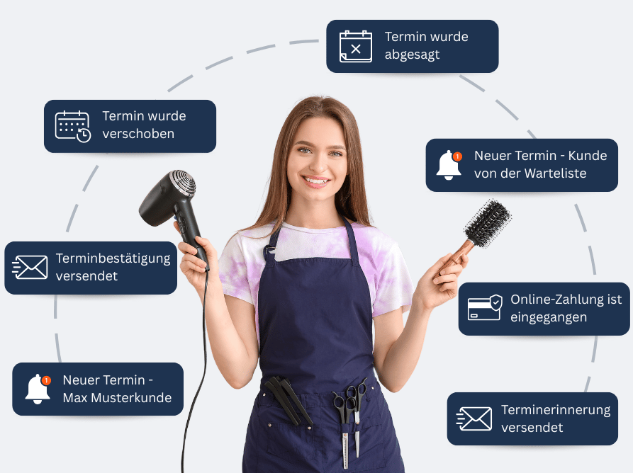 so-funktioniert-copywriting Frau tippt auf Laptop mit Schriftzug Copywriting
