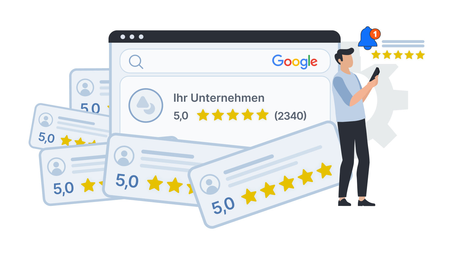 Automatisch mehr Termine, Bewertungen und Umsatz